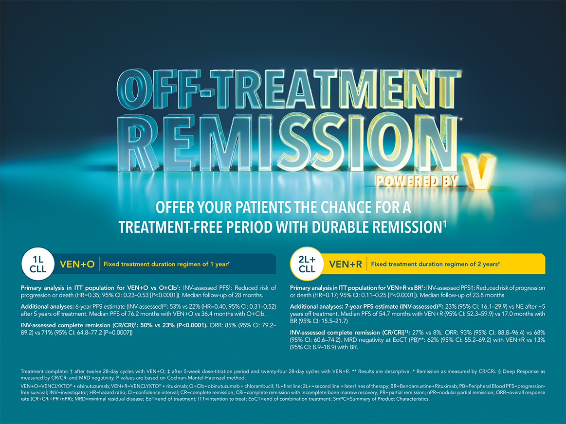 5873 Venclyxto CLM Update Sept 2023 FIRST PAGE (003)